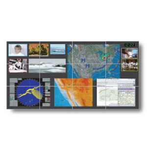 Изображения на 12 каналов, HDCP 12