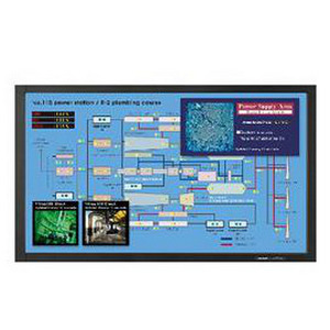 Изображения SHARP PN-S655