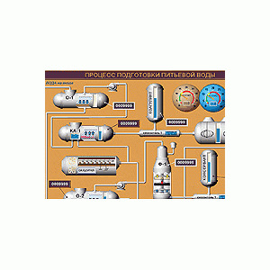 Изображения AdAstra RTM-6-32K-P-RU-WIN