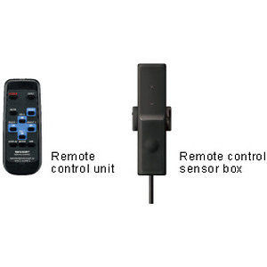 Изображения SHARP PN-ZR01