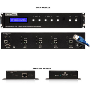 Изображения GEFEN GEF-HDFST-444-4ELR