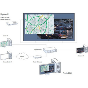 Изображения NEC USB Stick - Licence Dongle 3.0, 100012941