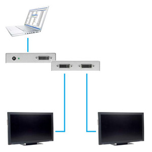 Изображения EYEVIS EY-1/2-DVI