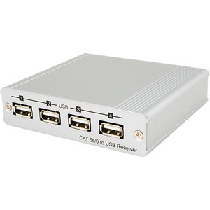 Изображения CYPRESS CA-USBS100R