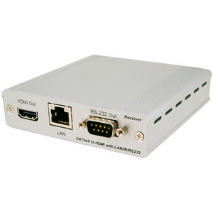 Приемник по витой паре HDMI, Ethernet, RS -232, IR CYPRESS CH-507RX