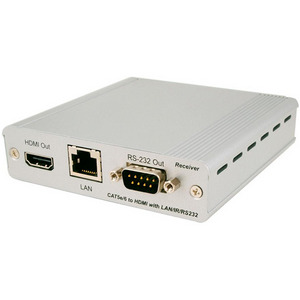 Приемник по витой паре HDMI, Ethernet, RS -232, IR CYPRESS CH-507RXBD
