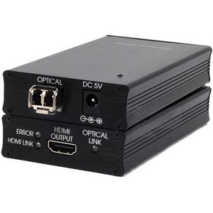 Изображения CYPRESS COH-RX