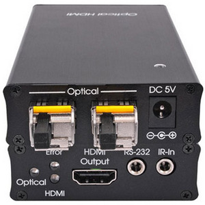 Изображения CYPRESS COH-RX1