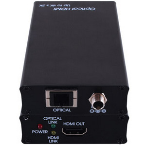 Изображения CYPRESS COH-RX2