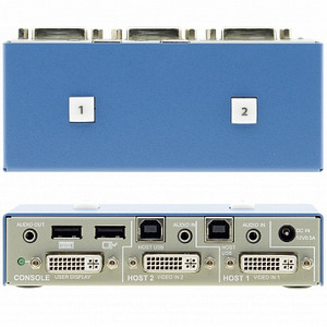 Изображения KVM-коммутатор KRAMER K202B