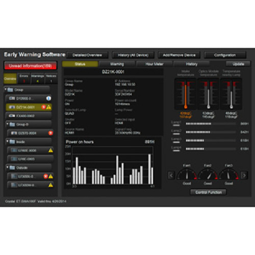 Изображения PANASONIC ET-SWA100D3
