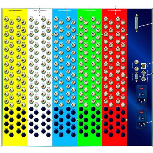 Изображения KRAMER Sierra Pro XL 3216V3R-XL