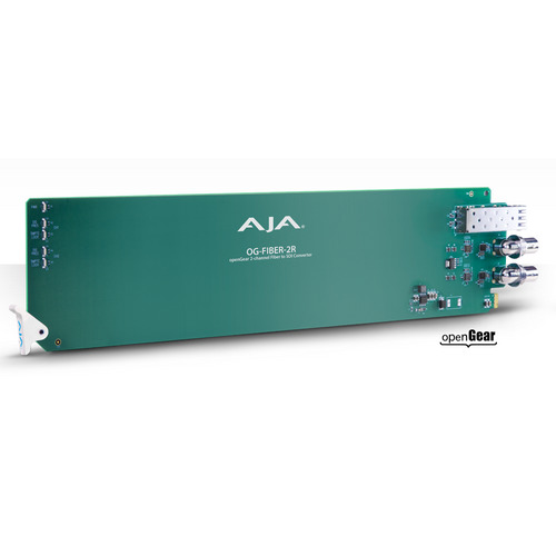 Изображения AJA OG-FIBER-2R