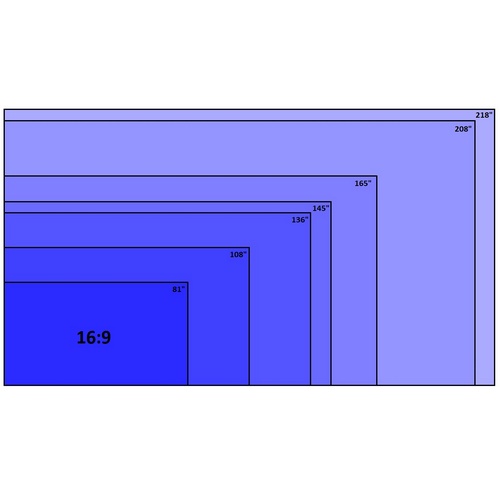 Изображения X WALL LED Display 220"