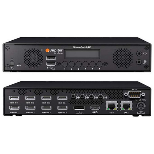 Изображения JUPITER StreamPoint 4K