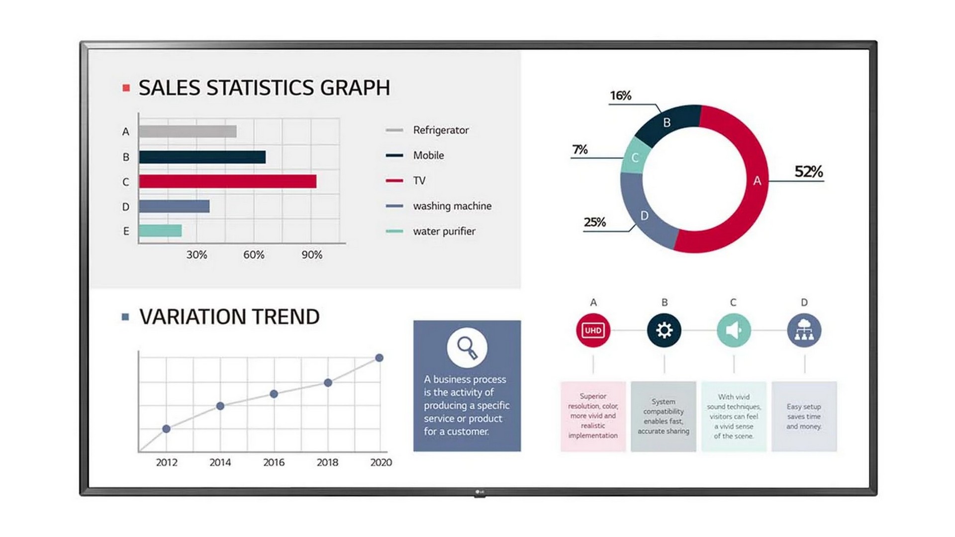 Изображения LG 55UL3G