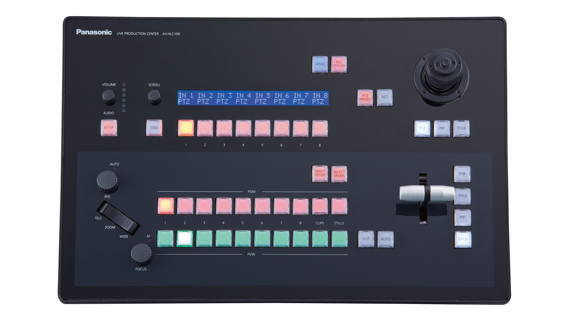 Изображения PANASONIC AV-HLC100