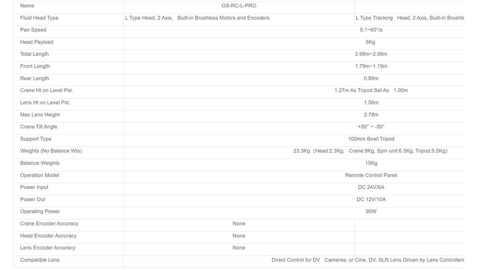 Изображения GENSION GS-RC-L, -