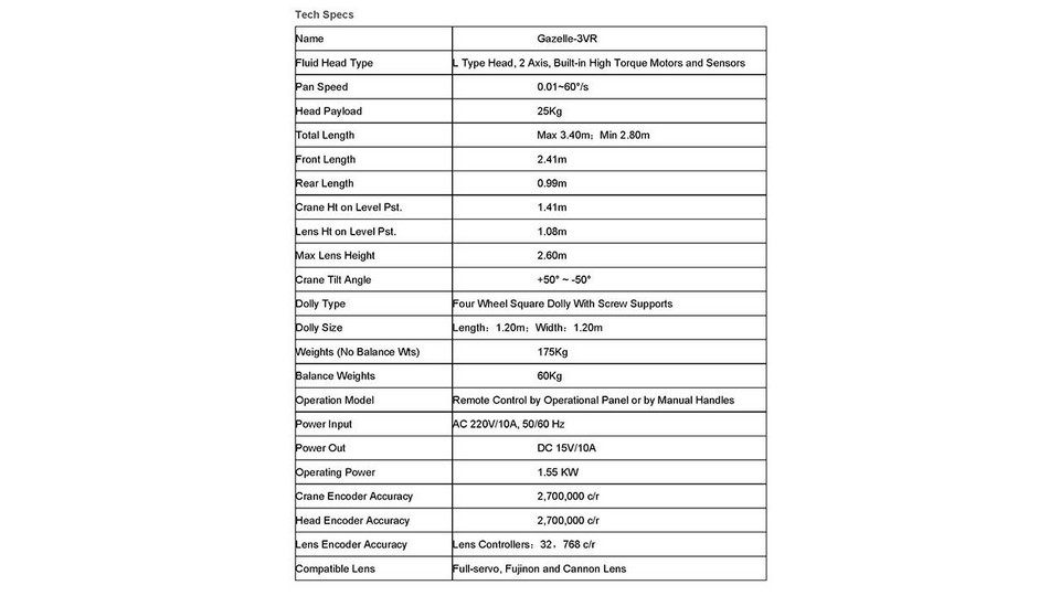 Изображения GENSION Goat-3VR, -