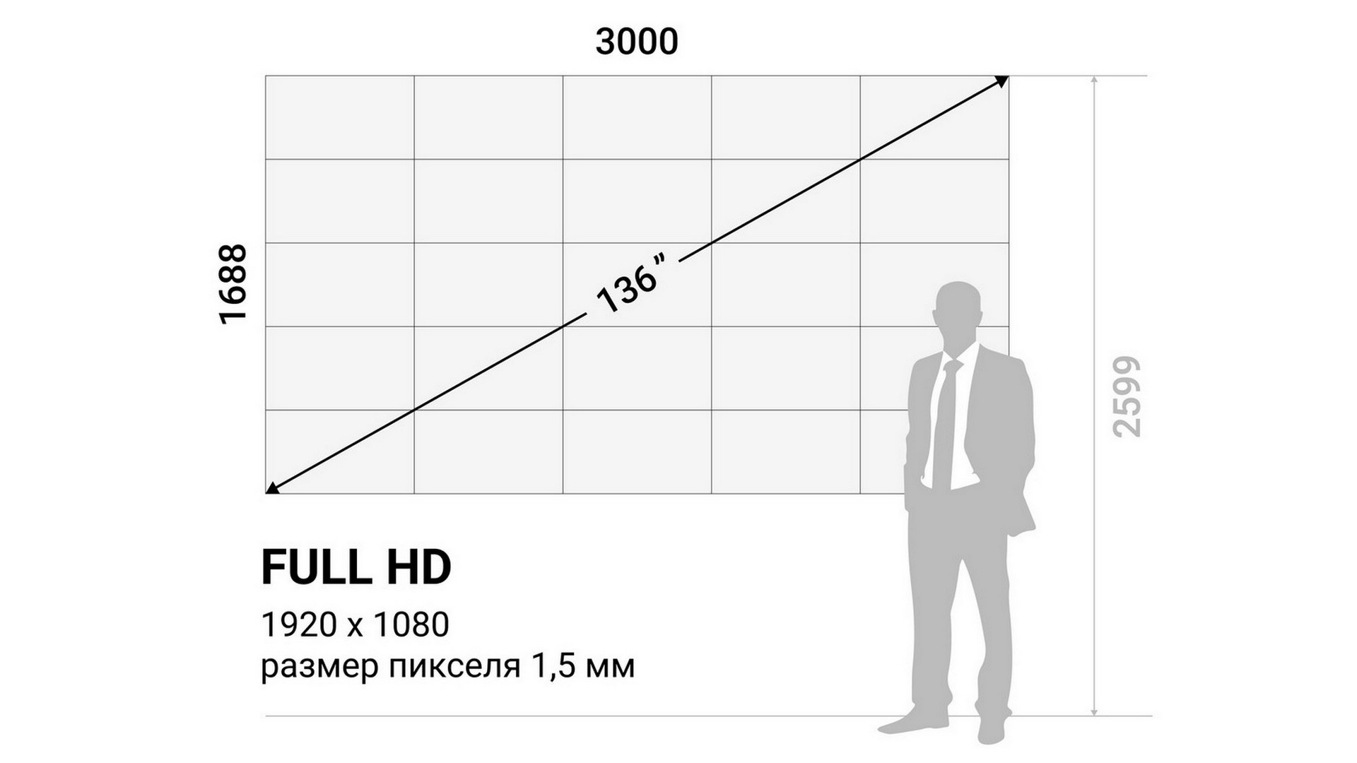 Изображения SAMPLEX SAM-WPS015