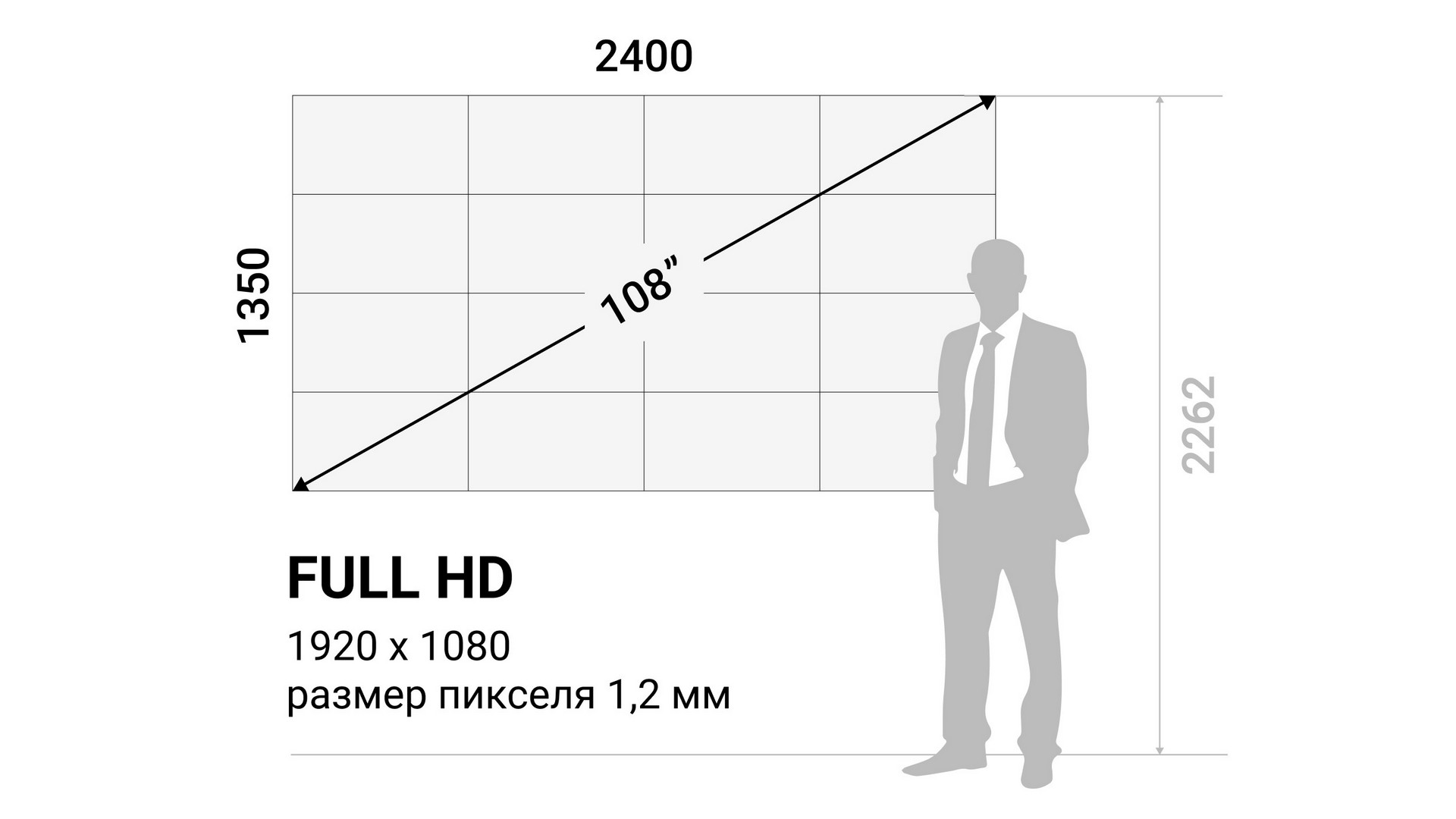 Изображения SAMPLEX SAM-WPC012