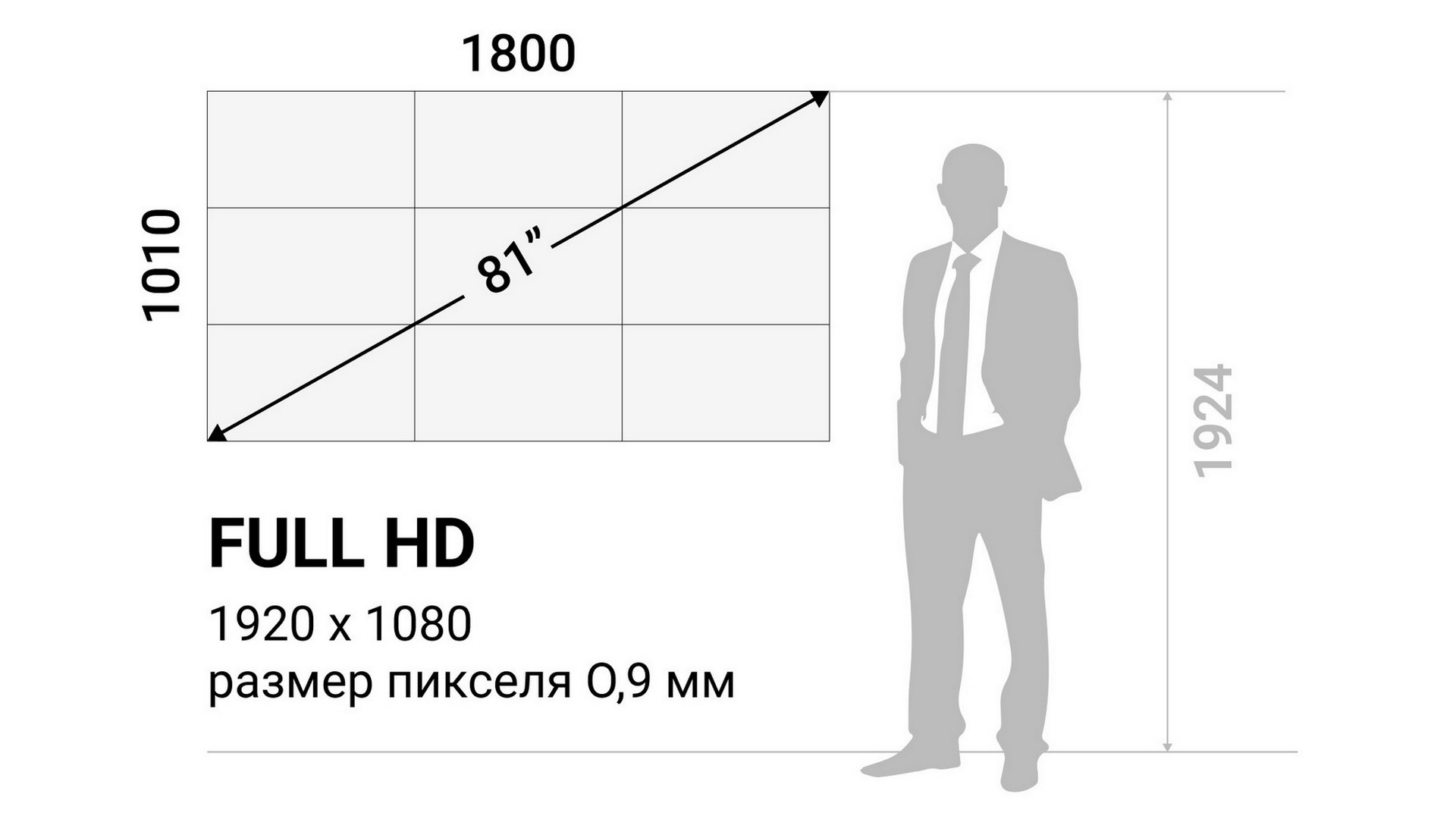 Изображения SAMPLEX SAM-WPC009