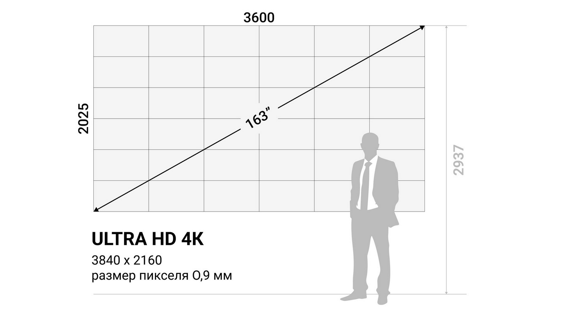 Изображения SAMPLEX SAM-WPC009