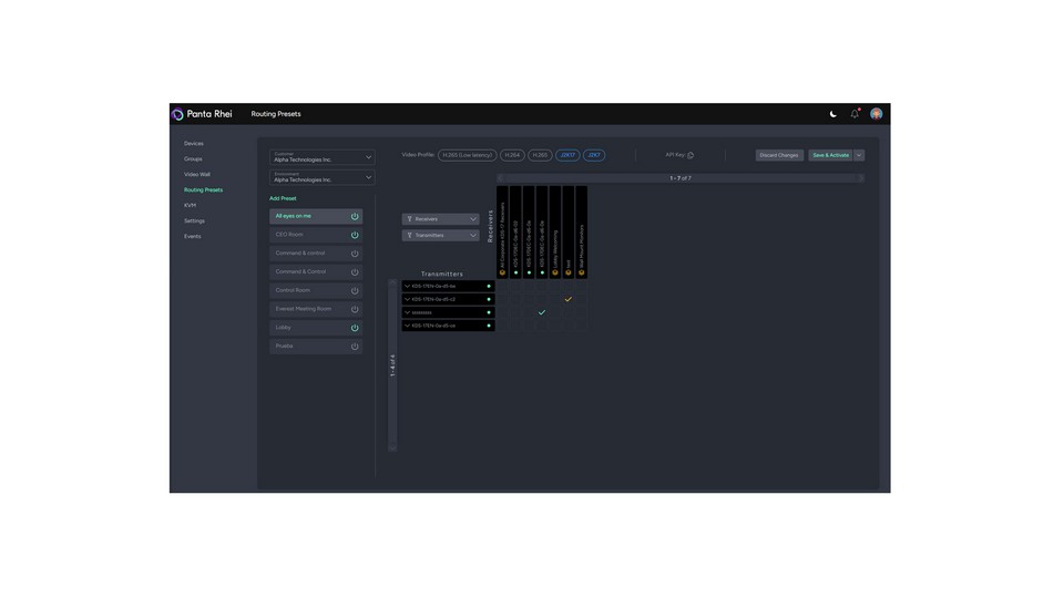 Изображения KRAMER AVoIP Manager