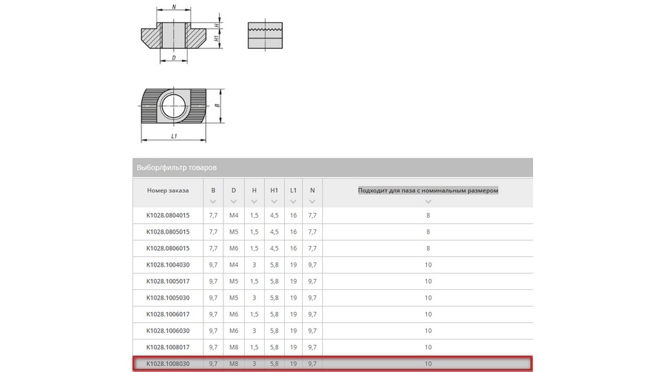 Изображения Kipp K1028.1008030