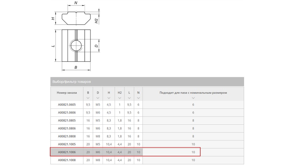 Изображения АЛТЕРВИА A00821.1006