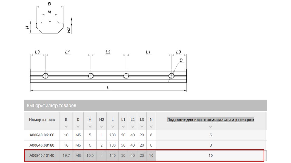 Изображения АЛТЕРВИА A00840.10140
