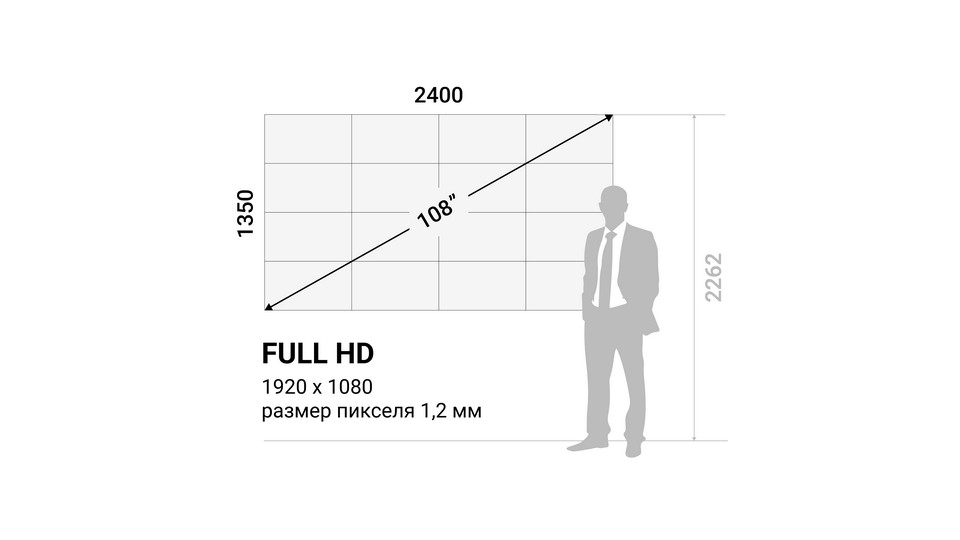 Ультратонкий LED экран 108" Full HD P1.2 SAMPLEX SMP108-WPS012