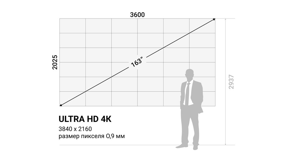 Ультратонкий LED экран 163" 4K P0.9 SAMPLEX SMP163-WPC009